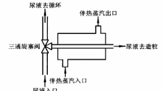 福建捷斯特閥門(mén)制造有限公司