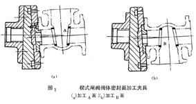 福建捷斯特閥門(mén)制造有限公司 福建捷斯特閥門(mén)制造有限公司